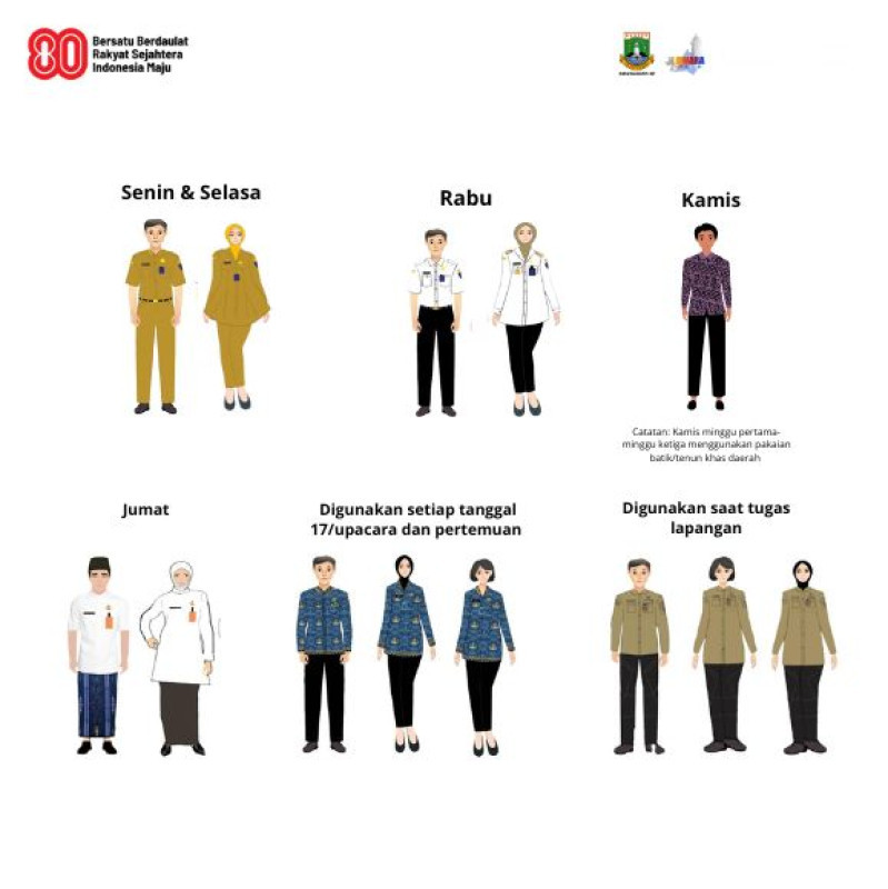 Jadwal Penggunaan Pakaian Dinas ASN Pemprov Banten Berdasarkan Hari Kerja